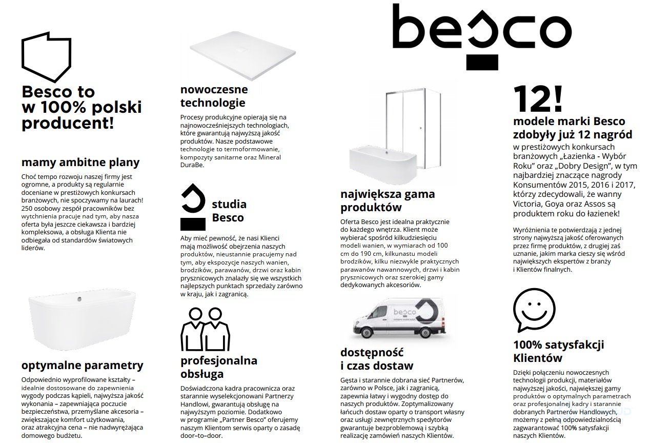 Besco Goya Cechy serii technologie - lazienkarium.pl