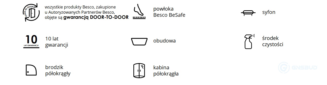 Besco Diper Cechy serii technologie - lazienkarium.pl