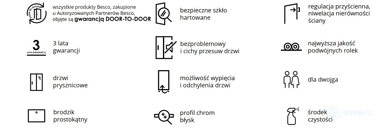 Besco Duo Slide Cechy serii technologie - lazienkarium.pl