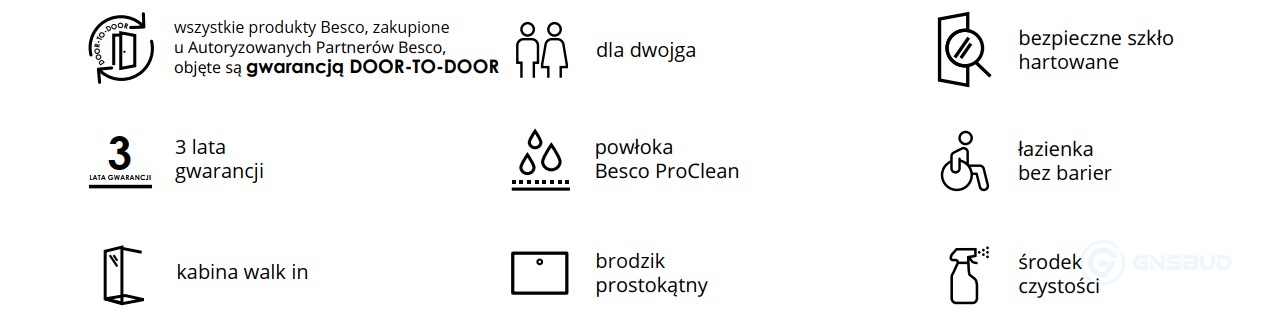 Besco Excea Cechy serii technologie - lazienkarium.pl
