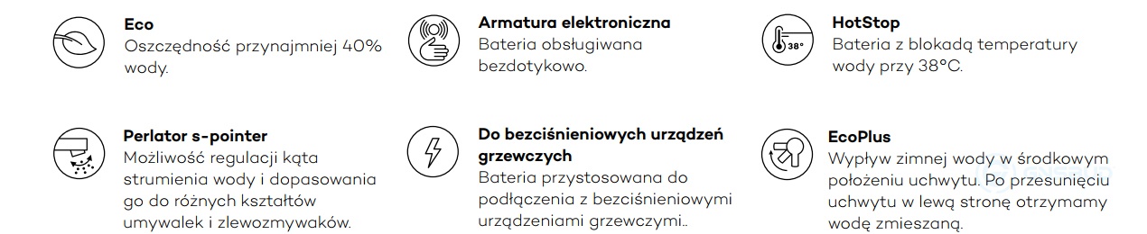 Kludi Zenta Cechy serii technologie - lazienkarium.pl
