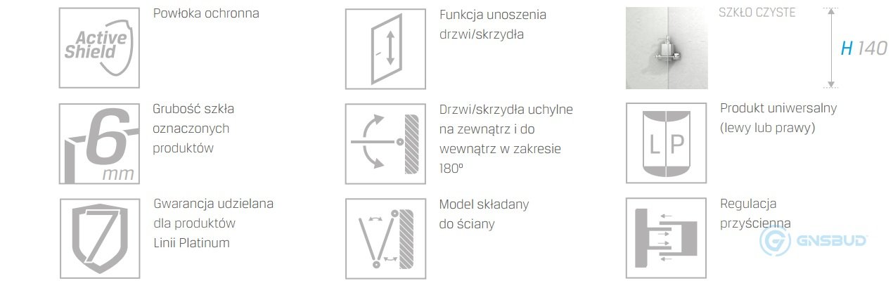 New Trendy Ikari Cechy serii technologie - lazienkarium.pl