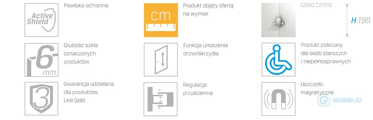 New Trendy New Renoma Cechy serii technologie - lazienkarium.pl