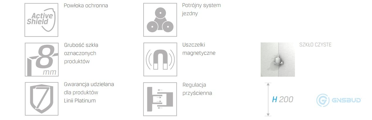 New Trendy Porta Cechy serii technologie - lazienkarium.pl
