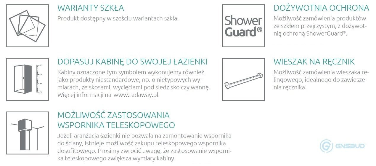 Radaway Modo New Opcje Dodatkowe dla Kabin - lazienkarium.pl
