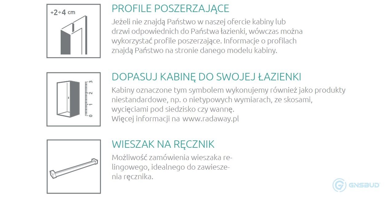 Radaway Premium Plus - Opcje Dodatkowe dla Kabin - lazienkarium.pl