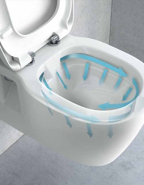 Miska Bez Kołnierza czyli Rimless, Rimfree, Miska Bez Rantu, Directflush, Newsflash, Miska Bezkołnierzowa… co to jest?